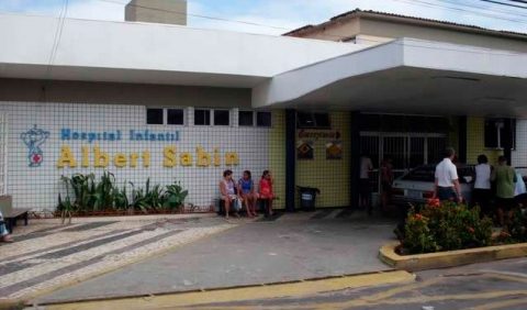 Foto da fachada do hospital infantil albert sabin, com um carro estacionado na entrada e pessoas sentadas ou em pé